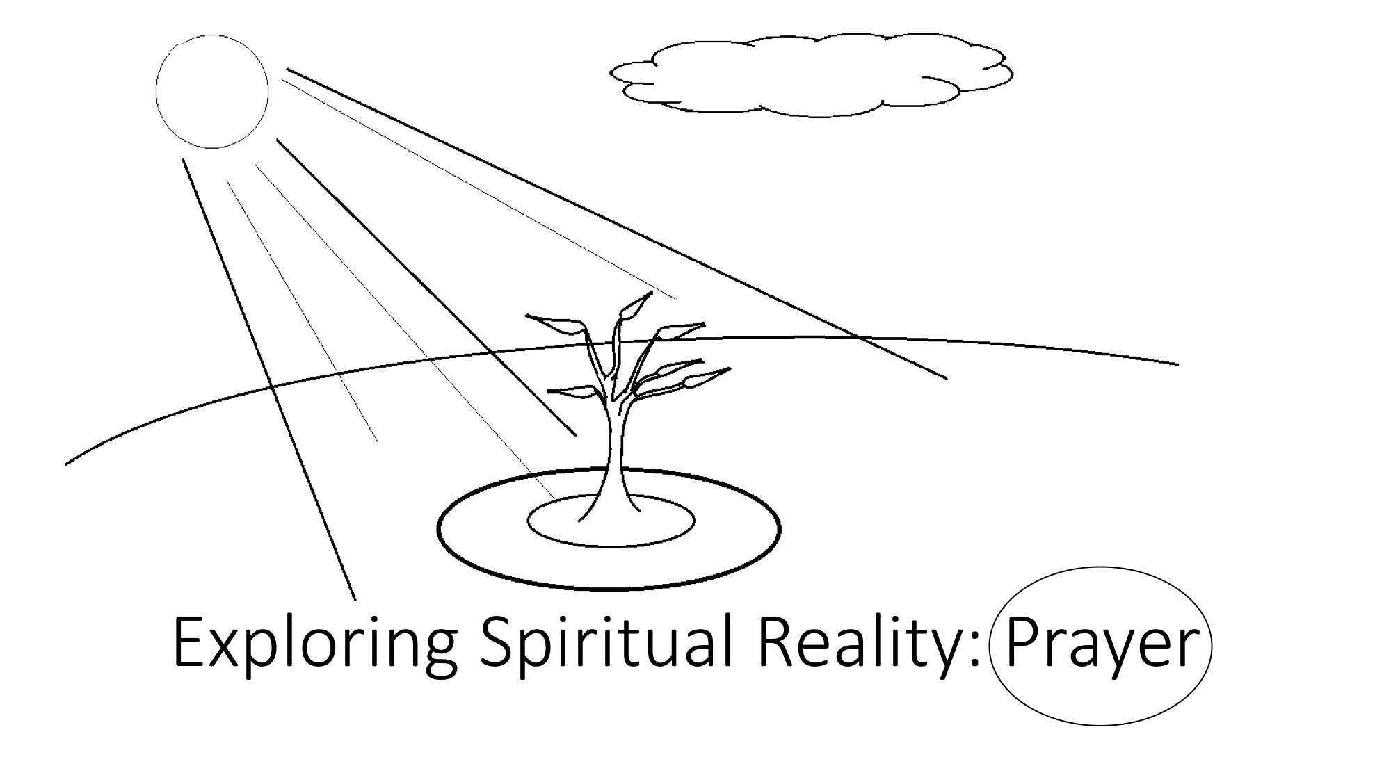 Exploring Spiritual Reality:Prayer